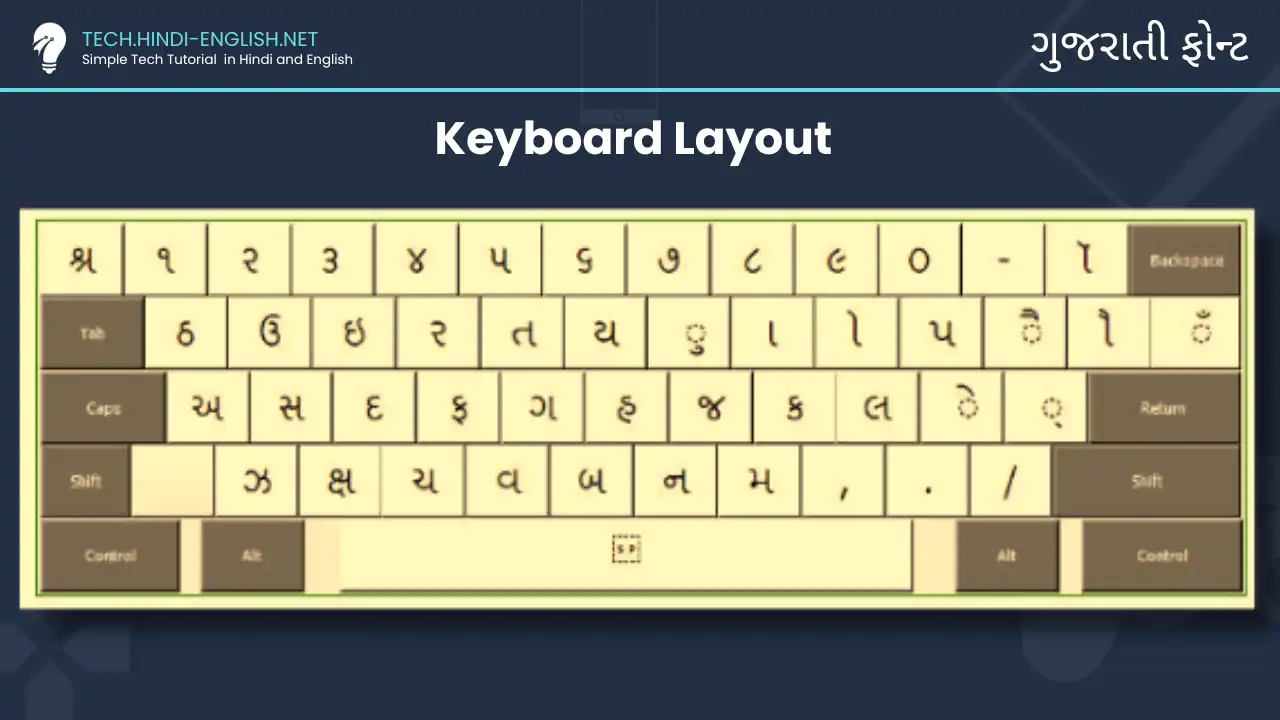 shruti font gujarati keyboard layout